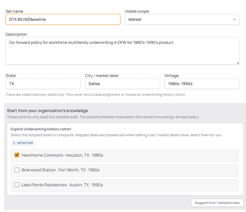 Underwriting persona configuration